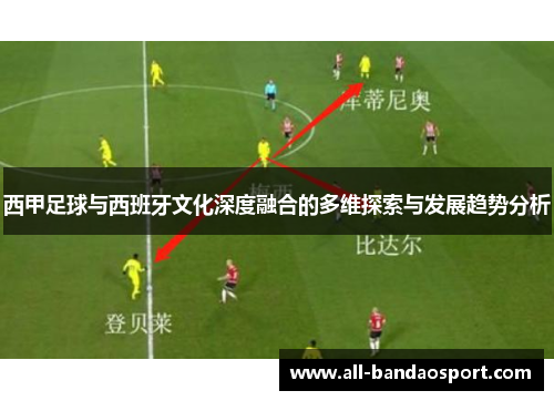 西甲足球与西班牙文化深度融合的多维探索与发展趋势分析