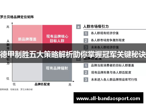 德甲制胜五大策略解析助你掌握冠军关键秘诀