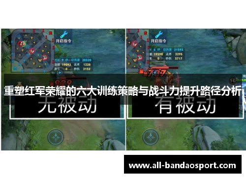 重塑红军荣耀的六大训练策略与战斗力提升路径分析